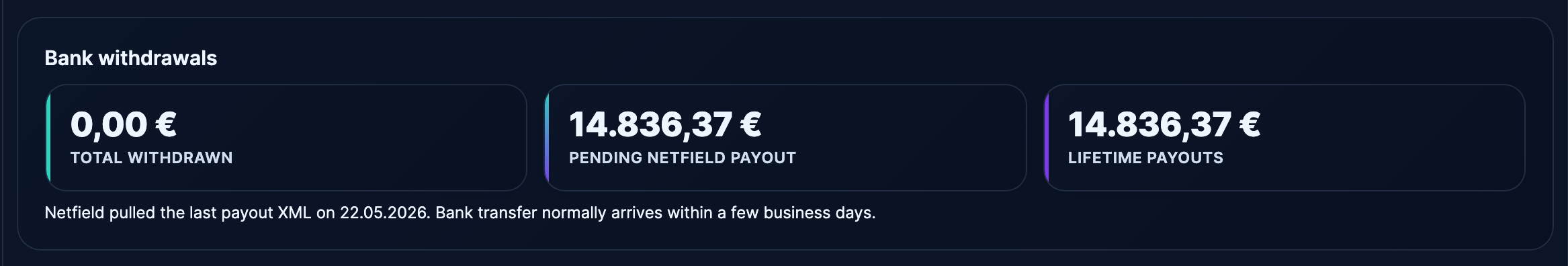 Bank withdrawals card — total withdrawn, pending and lifetime payouts.