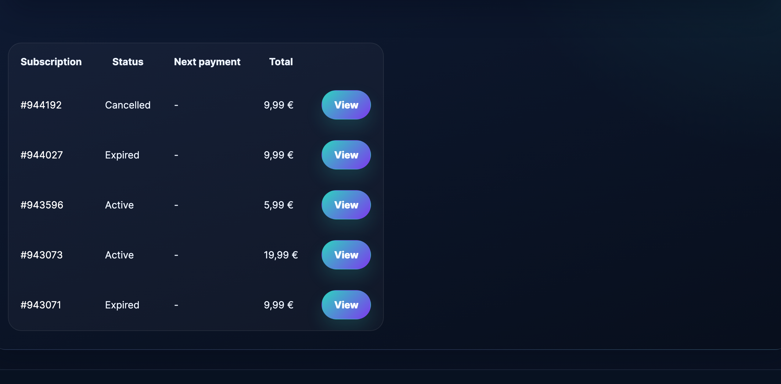 My Account → Subscriptions tab with one or more active rows.