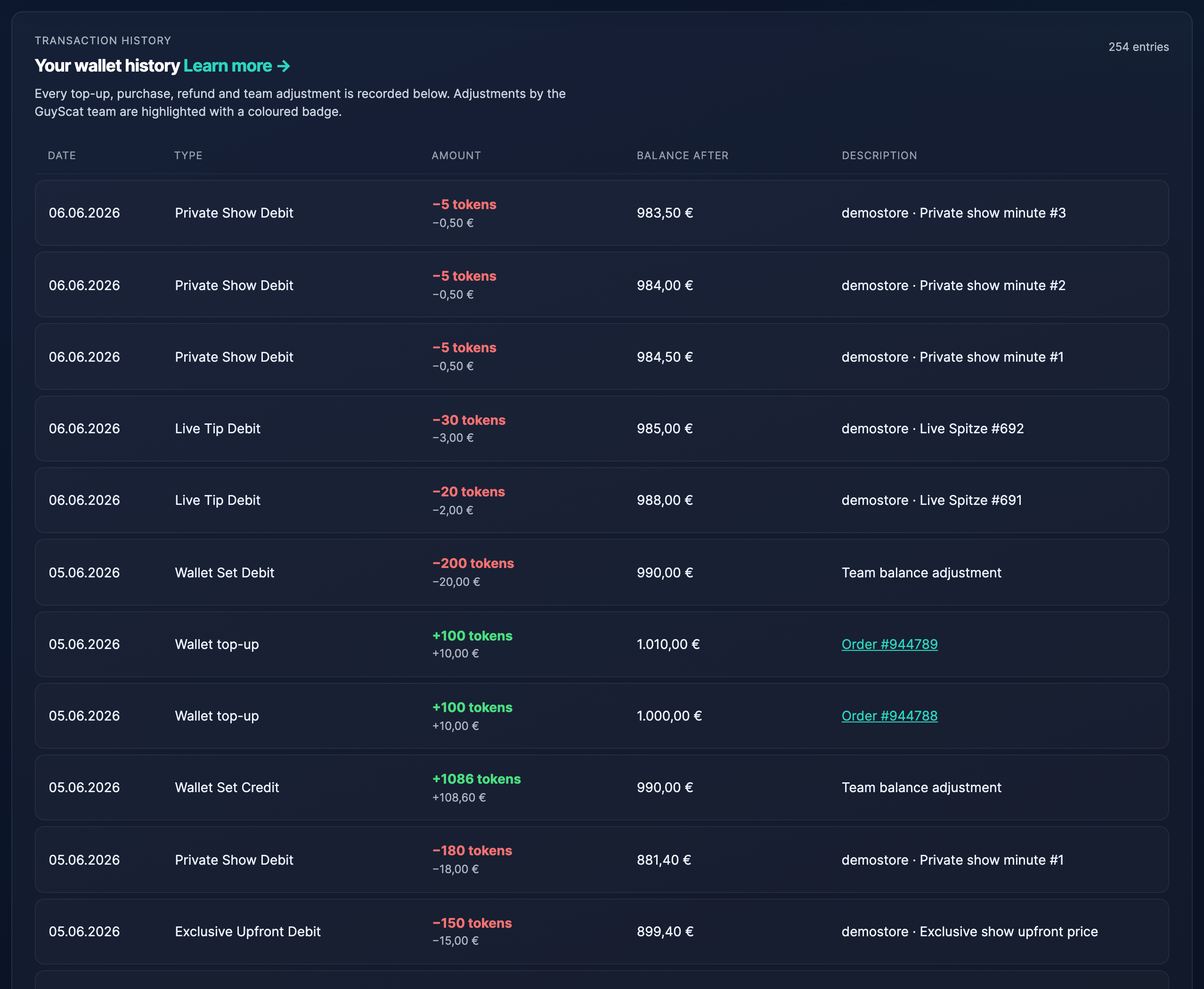 Wallet history table showing top-ups, purchases and a team adjustment.