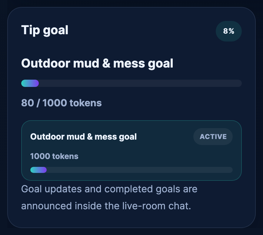 The tip goal panel: title, progress and target.