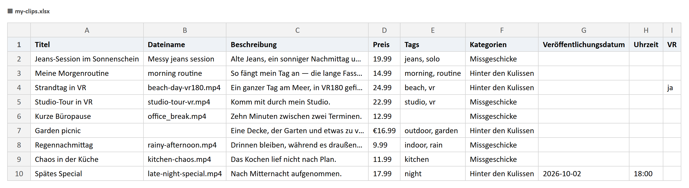 Eine Beispieltabelle mit den Spalten Titel, Dateiname, Beschreibung, Preis, Tags, Kategorie, Veröffentlichungsdatum, Uhrzeit und VR.