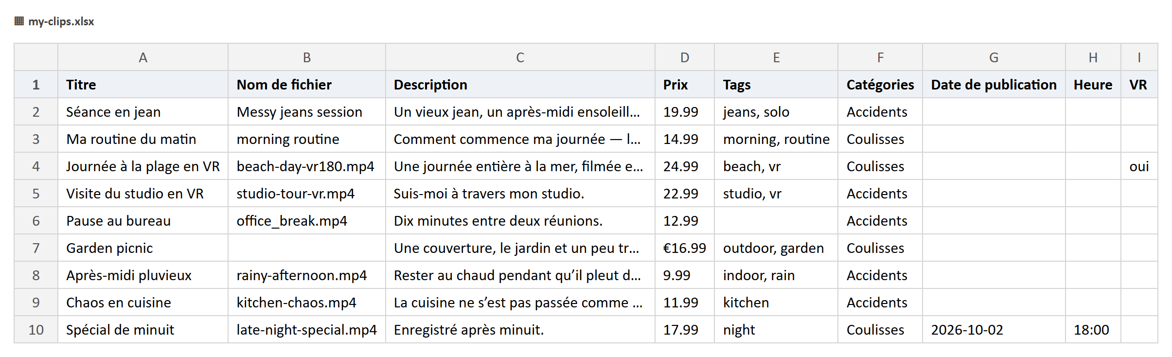 Un tableur d’exemple avec les colonnes titre, nom de fichier, description, prix, tags, catégorie, date de publication, heure et VR.