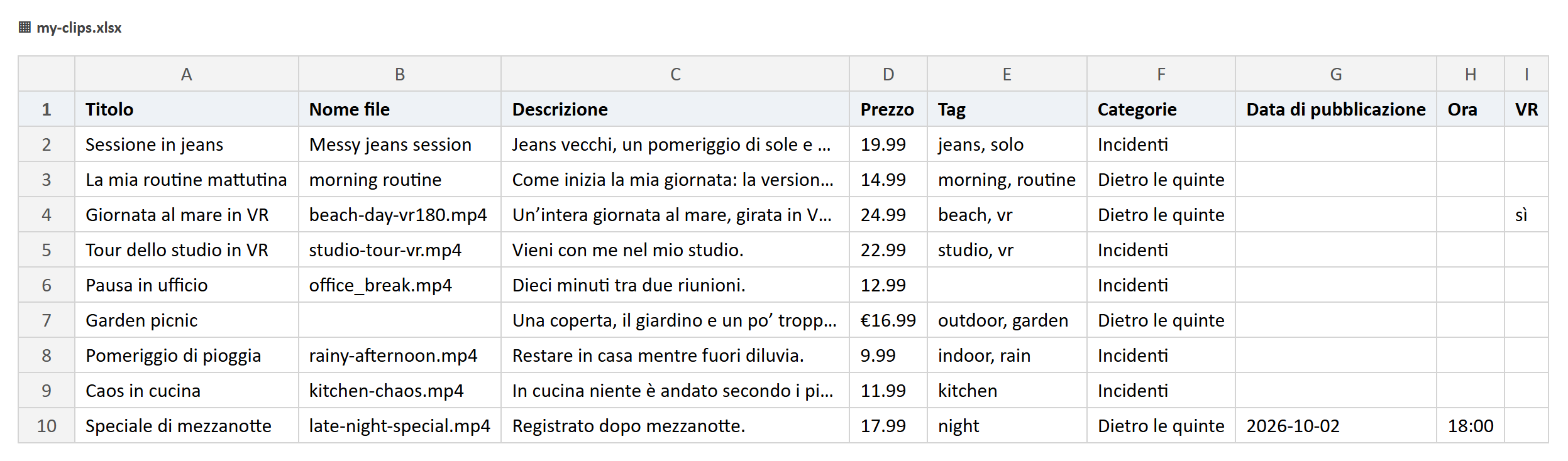 Un foglio di esempio con le colonne titolo, nome file, descrizione, prezzo, tag, categoria, data di pubblicazione, ora e VR.