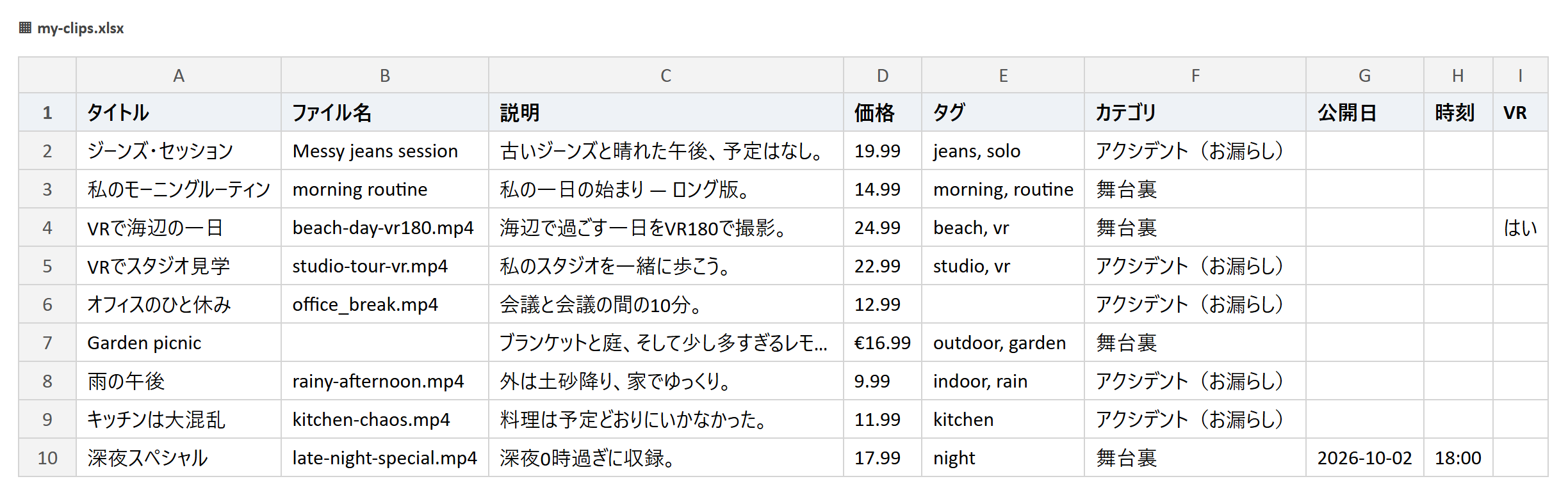 タイトル、ファイル名、説明、価格、タグ、カテゴリ、公開日、時刻、VRの列がある例の表。