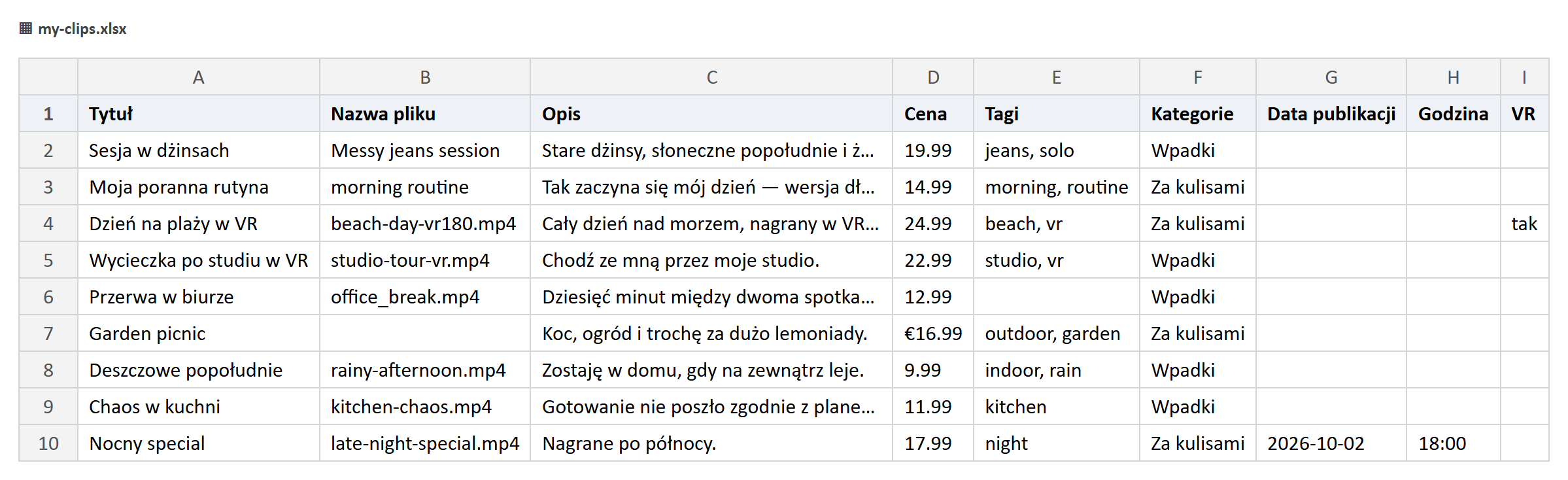 Przykładowy arkusz z kolumnami tytuł, nazwa pliku, opis, cena, tagi, kategoria, data publikacji, godzina i VR.