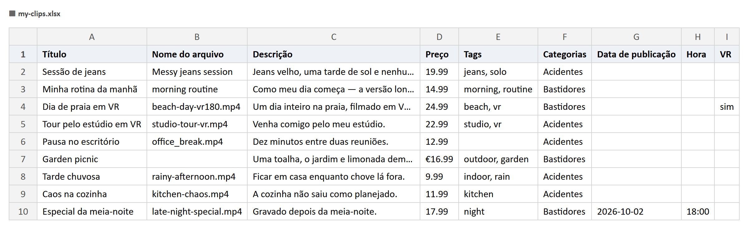 Uma planilha de exemplo com as colunas título, nome do arquivo, descrição, preço, tags, categoria, data de publicação, hora e VR.
