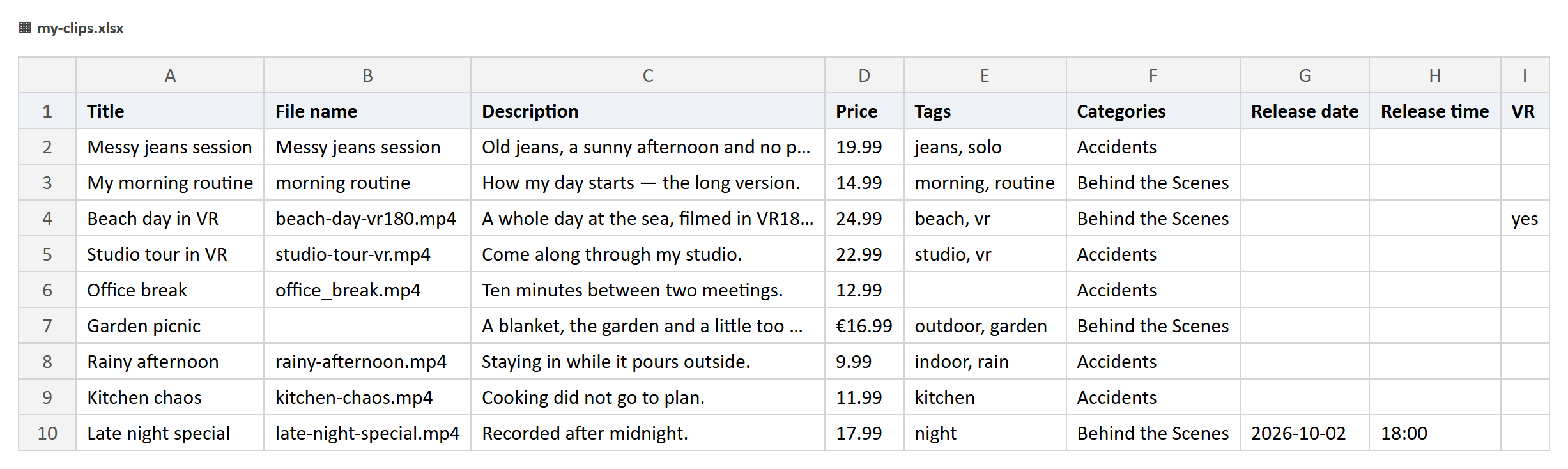 An example spreadsheet with the columns title, file name, description, price, tags, category, release date, release time and VR.